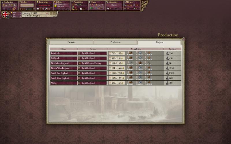 Victoria II Steam CD Key