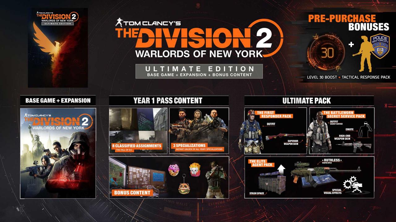 Tom Clancy’s The Division 2 Warlords of New York Ultimate Edition Ubisoft Connect CD Key